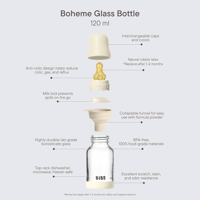 Скляна дитяча пляшечка BIBS Glass Boheme Baby Bottle Round Latex Blush 120 ml, 0+m