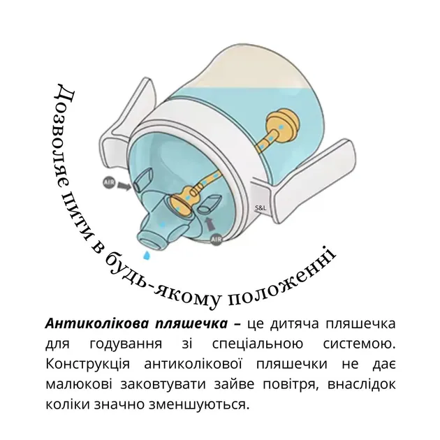 Поїльник непроливайка HEORSHE Black 6M+ 210 мл