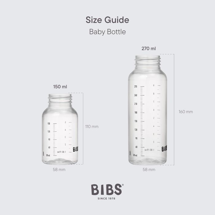 Змінна дитяча пластикова пляшечка BIBS Baby Bottle Body 270 мл