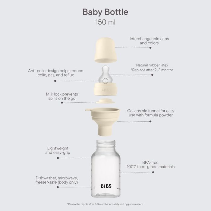 Пластикова дитяча пляшечка BIBS Baby Bottle Round Silicone 150 мл Slow Flow (повільний потік) Ivory