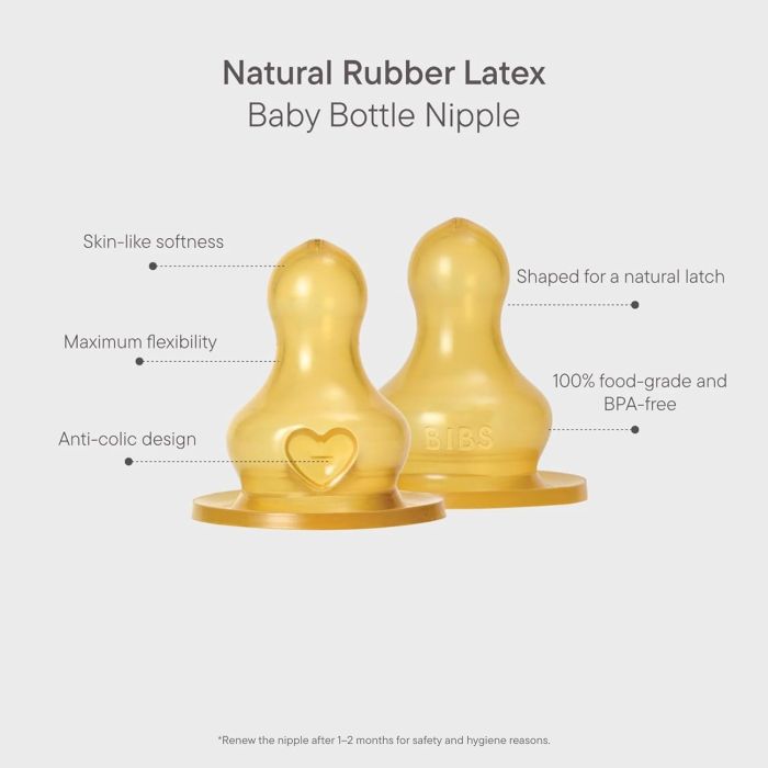 Змінні соски +2m для пляшечки BIBS Bottle Niple Latex Medium Flow (Середній потік) 1 шт