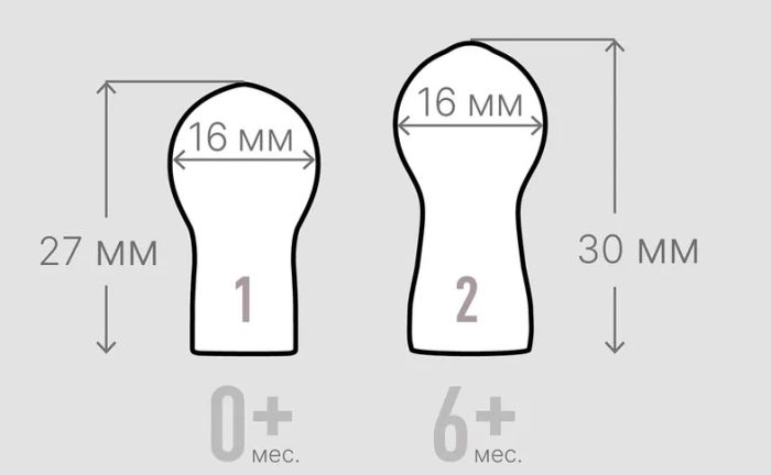 Соска пустушка BIBS 0-6 m Boheme Latex Round (кругла) –  Ivory / Blossom, 2 шт