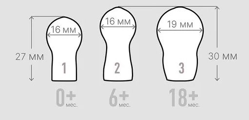 Соски пустушки BIBS 0-6 m Boheme Latex Round (круглі) - Ivory/Blush/Blossom/Dusky Lilac 4 PACK