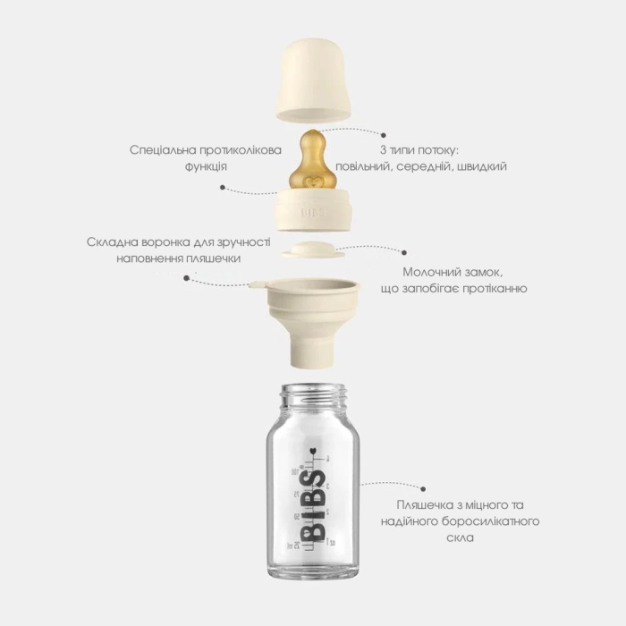 Скляна дитяча пляшечка BIBS Baby Glass Bottle повний комплект  110 ml - Cloud