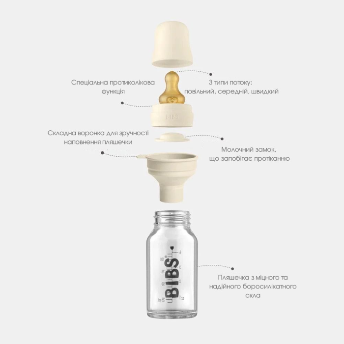 Скляна дитяча пляшечка BIBS Baby Glass Bottle повний комплект  Ivory - 110 ml  