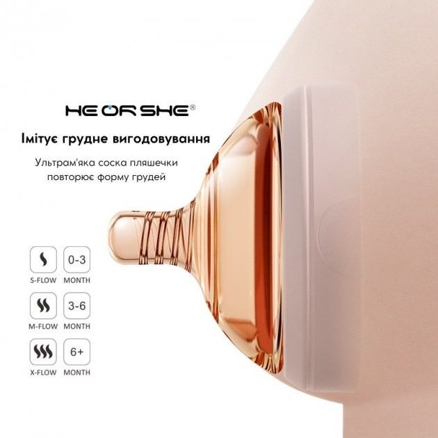 Пляшечка антиколікова HEORSHE - Black, 160 мл 