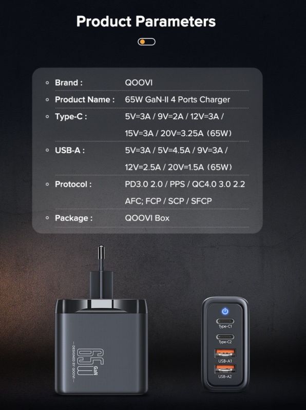 Быстрая зарядка 4 в 1  QOOVI GaN 65W  USB Type C