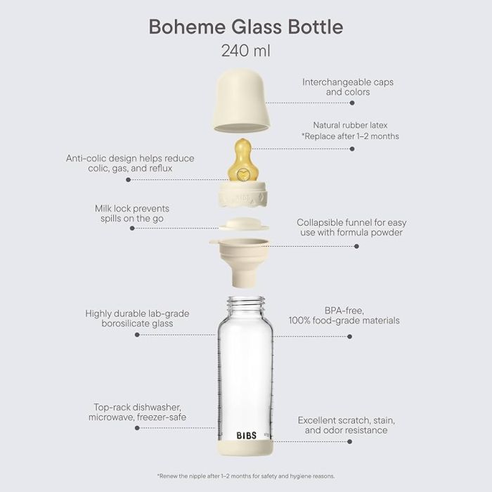 Скляна дитяча пляшечка BIBS Glass  Baby Bottle Round Latex Boheme Violet Sky - 240 ml, 2+m