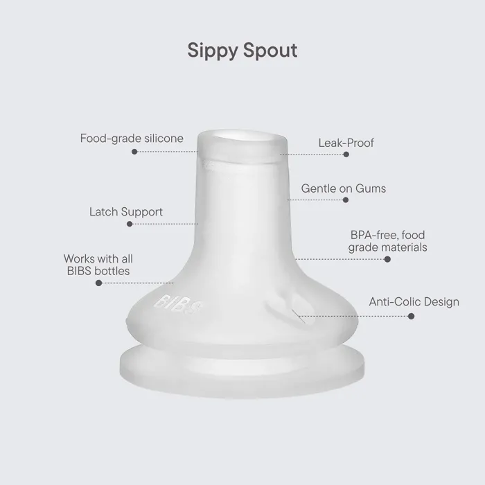Дитяча пляшечка непроливайка з носиком BIBS Baby Sippy Bottle Spout Silicone Sage 150 ml